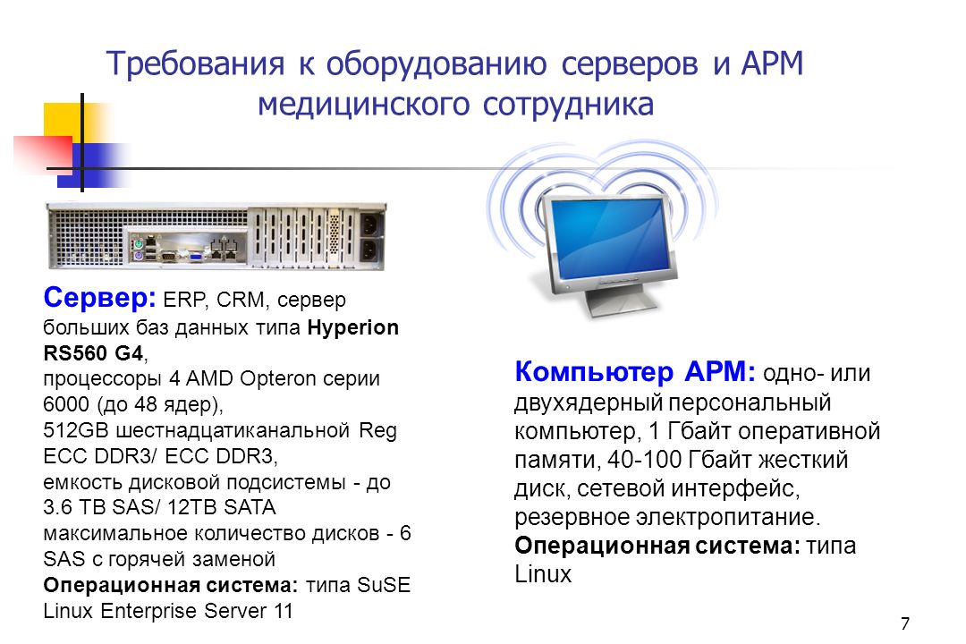 Арм комплекс. АРМ И сервера. Аппаратно программные АРМ. Требования к серверу. АРМ компьютер.